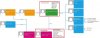 BFC Structure.jpg