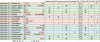 Wycombe home stats.jpg