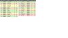 this weekend stats.jpg