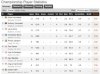 WhoScored1.jpg