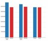 US election graph.jpg