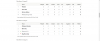 EFL Trophy Tables.png