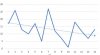 Barnsley_covid_trend.JPG
